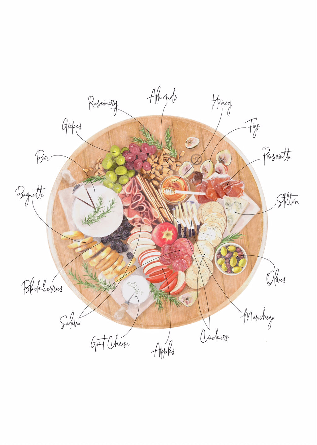 Charcuterie Board How-To Print